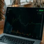 The Biggest Mistakes Futures Traders Make When Trying to Get Funded