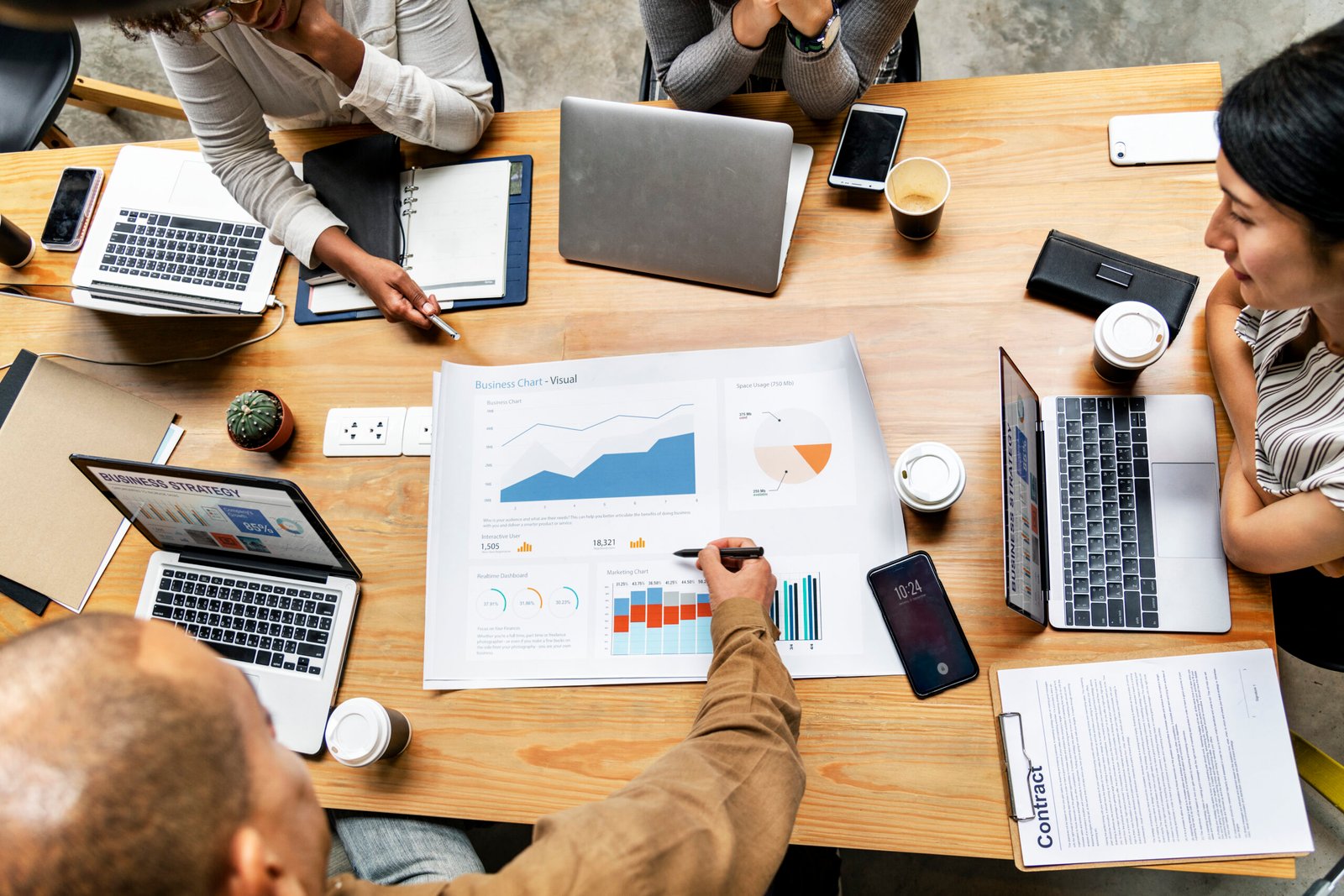 Read more about the article The Ultimate Startup Checklist