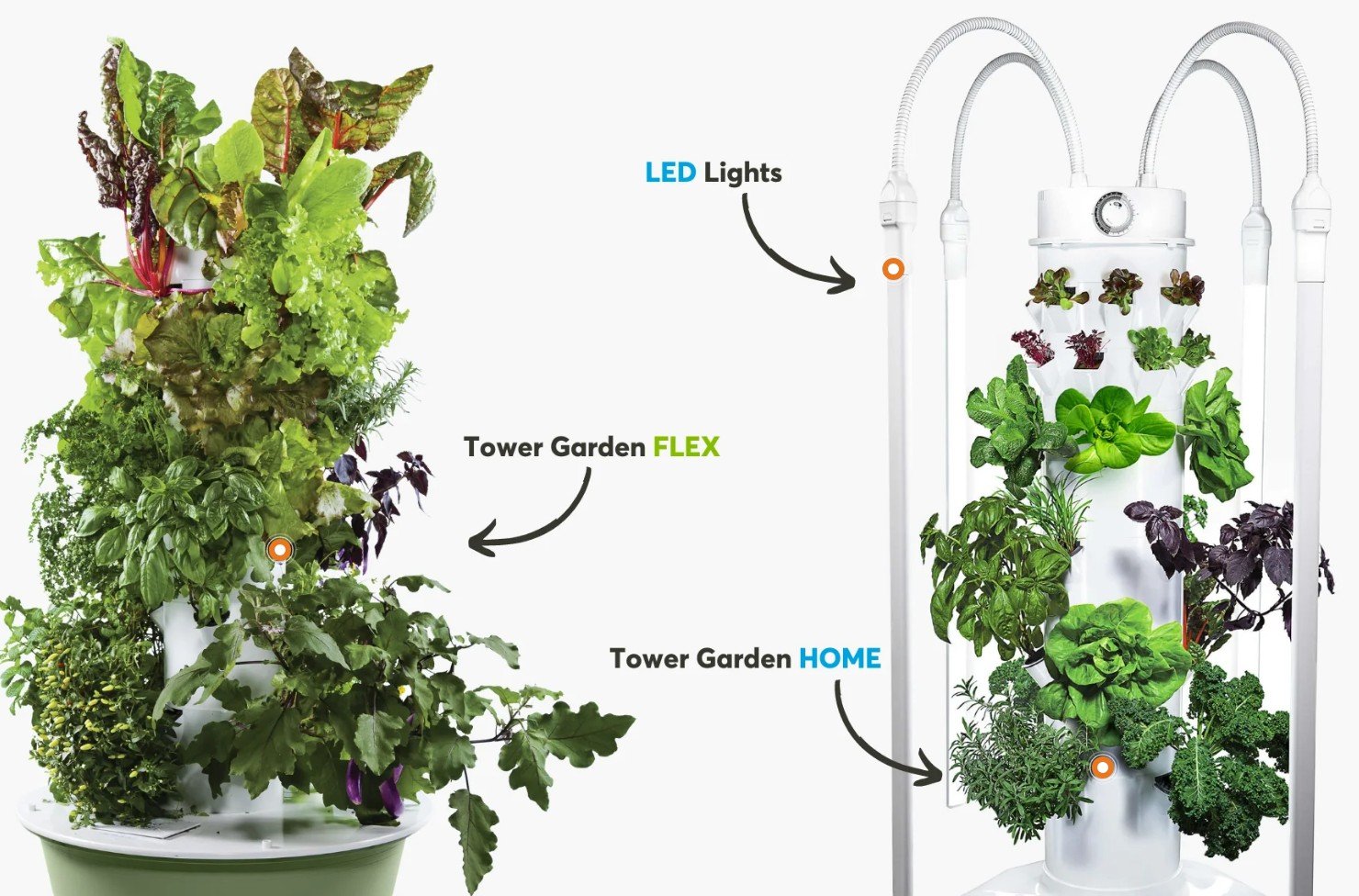 Read more about the article Tower Garden Review: Grow Your Own Produce at Home, Worth the Investment?